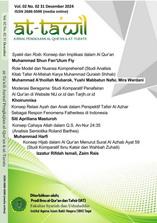 					View Vol. 2 No. 02 (2024): Konsepsi al-Qur'an dalam Perspektif Moderasi Beragama, Relasi Sosial dan Hukum  (Studi Tematik)
				